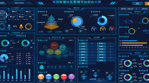 探訪雞西聯(lián)通:展現(xiàn)定制化魅力,為智慧社區(qū)帶來“真香”體驗