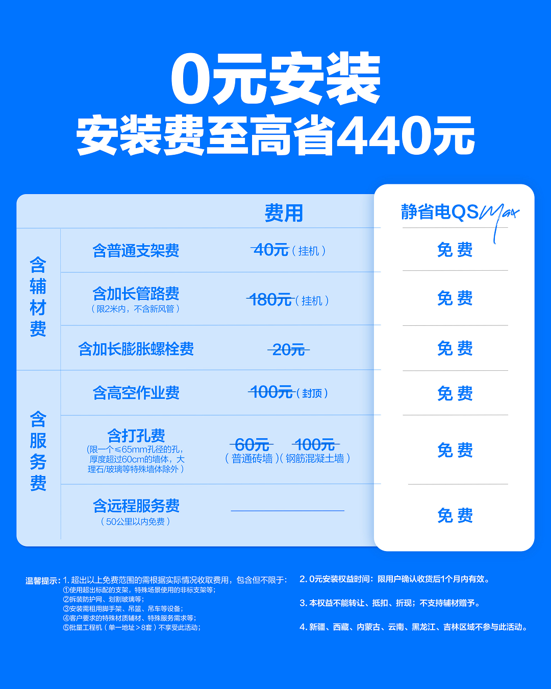 圖片12.png 圖片12.png